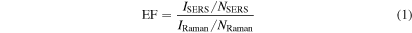 Equation (1)