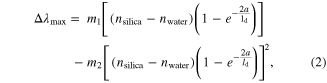 Equation (2)
