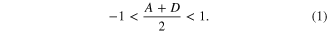 Equation (1)