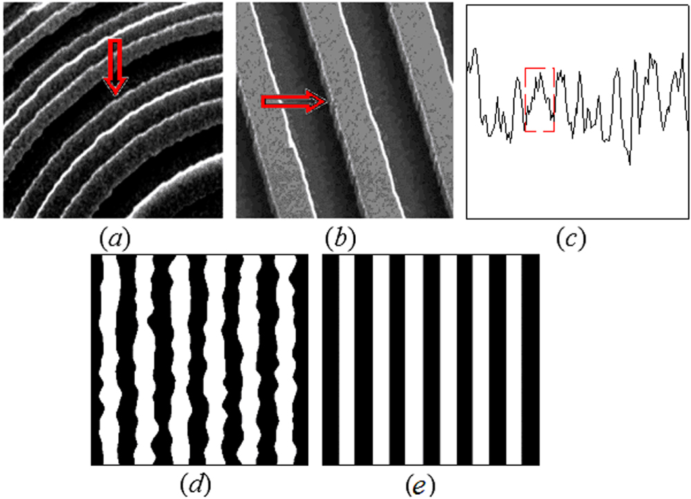 Talbot Grating Talbot effect of grating with fractal rough edges - IOPscience
