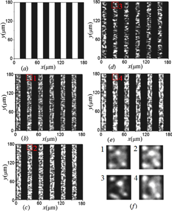 Talbot Grating Talbot effect of grating with fractal rough edges - IOPscience