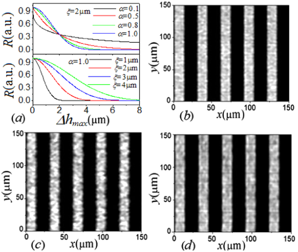 Talbot effect of grating with fractal rough edges - IOPscience