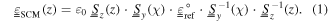 Equation (1)