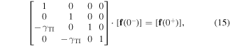 Equation (15)