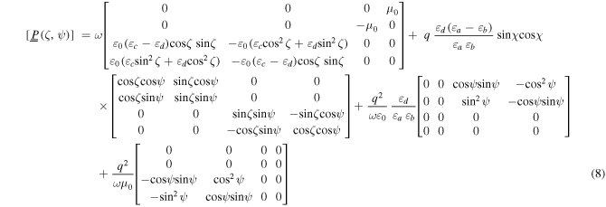 Equation (8)