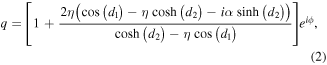 Equation (2)