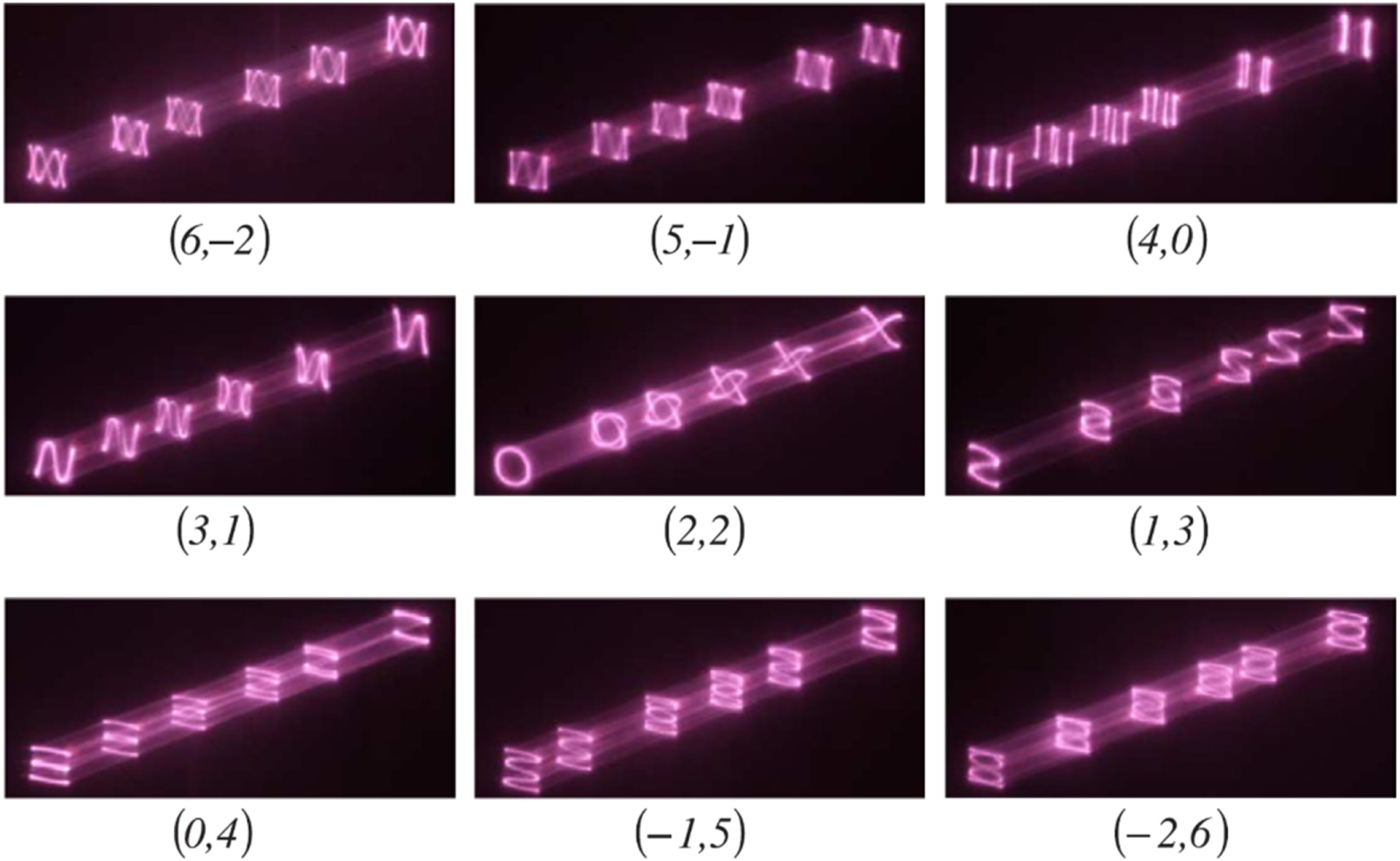 Wavelength-versatile optical vortex lasers - IOPscience
