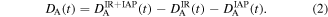 Equation (2)