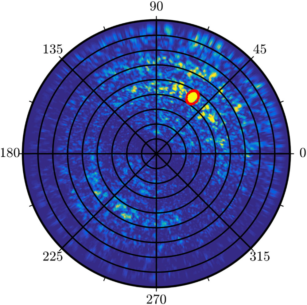 Nanoarray Scattering Accurate optical simulation of nano-particle based internal scattering ...