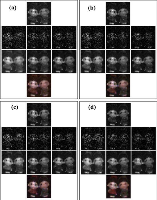 Multispectral computational ghost imaging with multiplexed illumination ...
