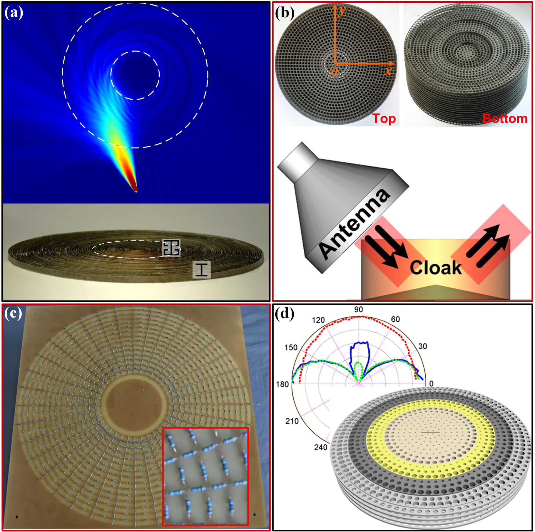 Microwave metamaterials—from passive to digital and programmable ...
