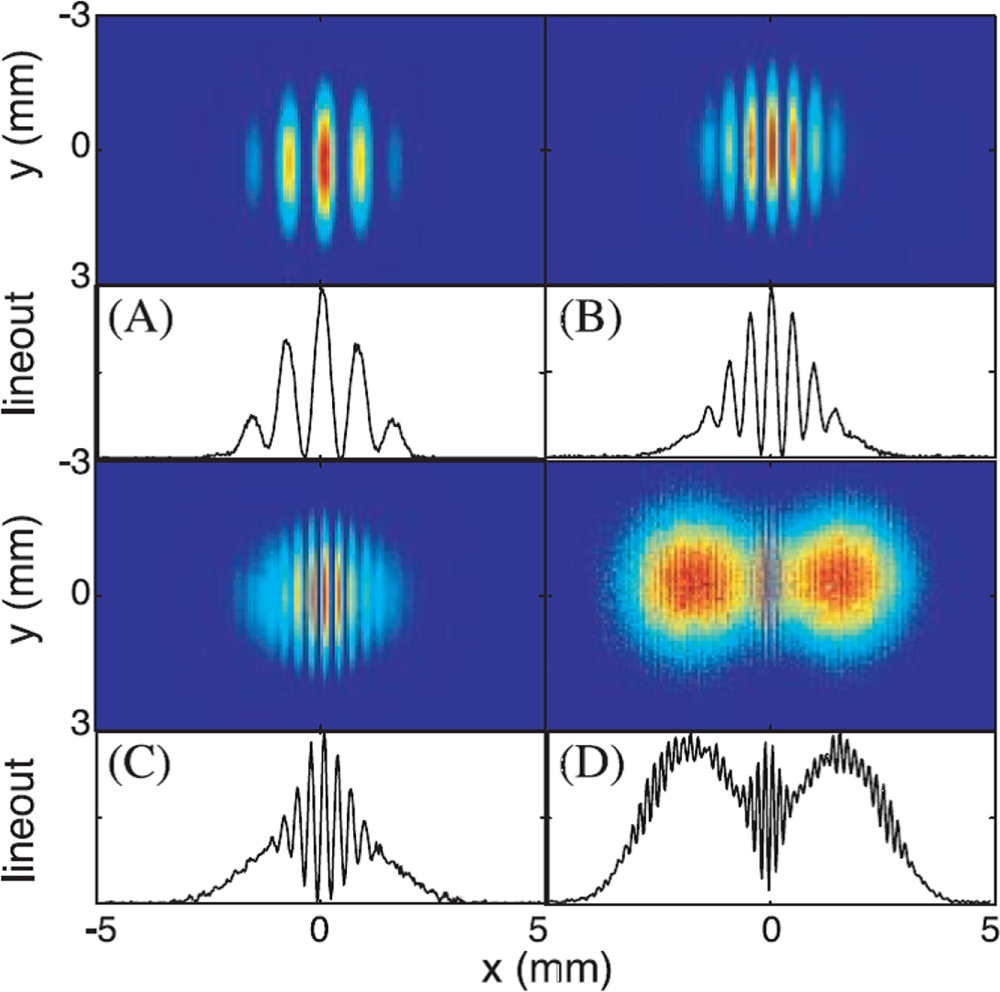Table-top nanoscale coherent imaging with XUV light - IOPscience