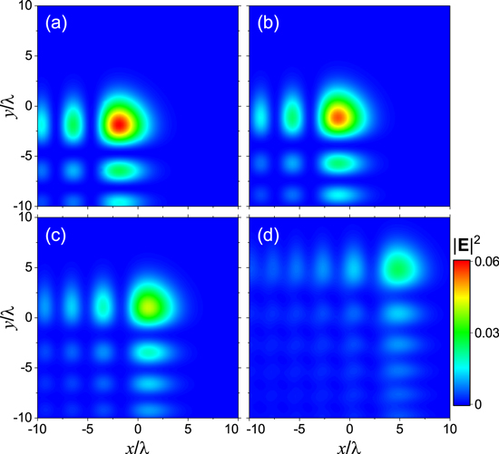 Optical manipulation of chiral nanoparticles in vector Airy beam ...