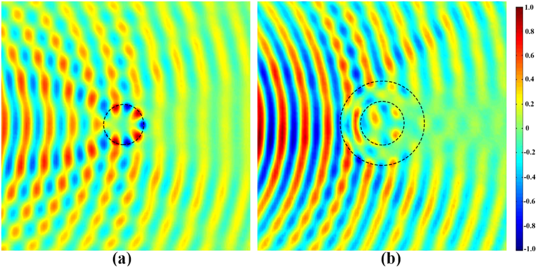 Experimental demonstration of invisible electromagnetic impedance ...