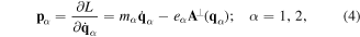 Equation (4)