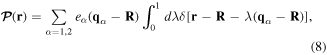 Equation (8)