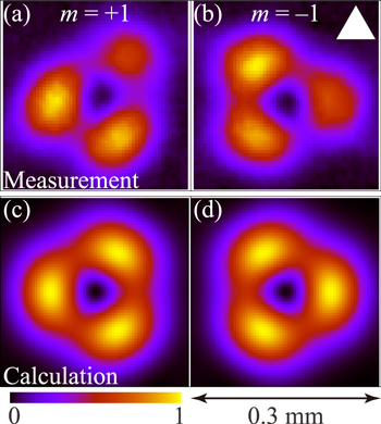 Measuring the topological charge of an x-ray vortex using a triangular ...