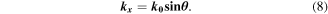 Equation (8)