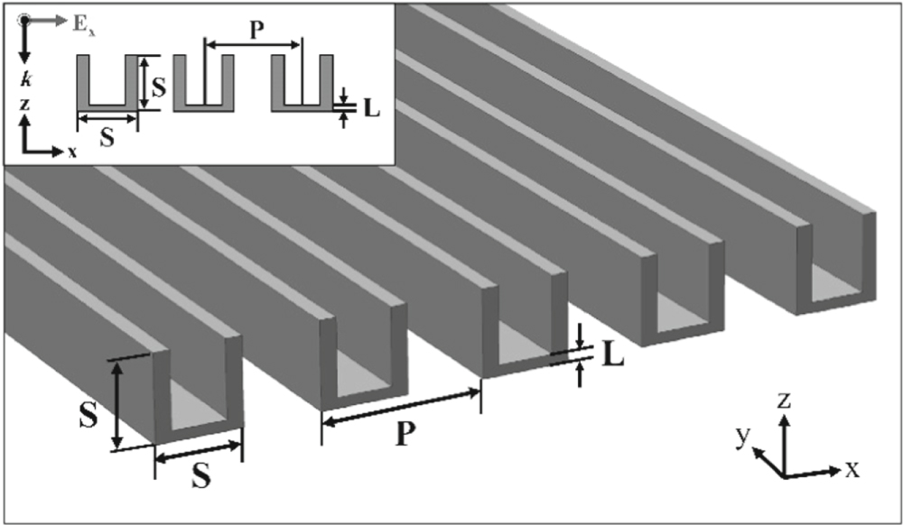 U Shape Element Achieving full color with a strong Mie resonance using a silicon U ...