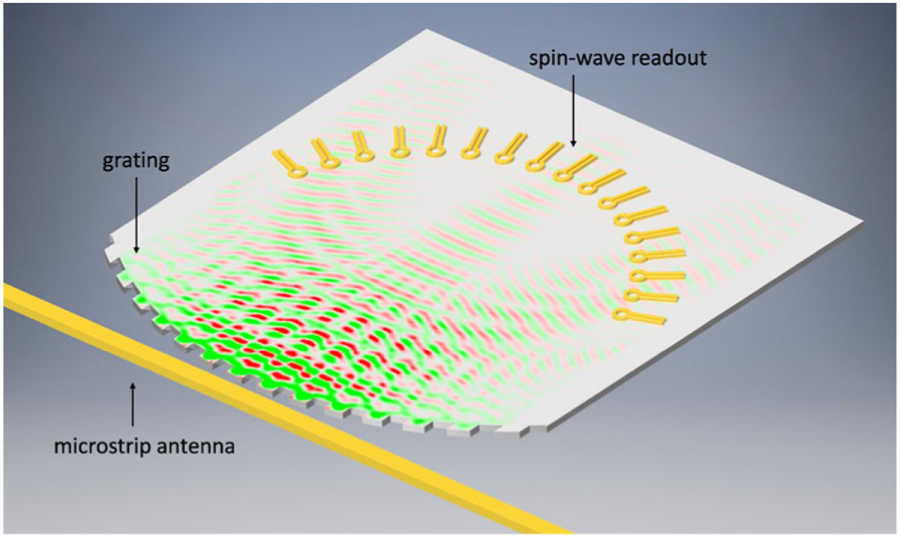 Roadmap on all-optical processing - IOPscience