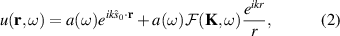 Equation (2)