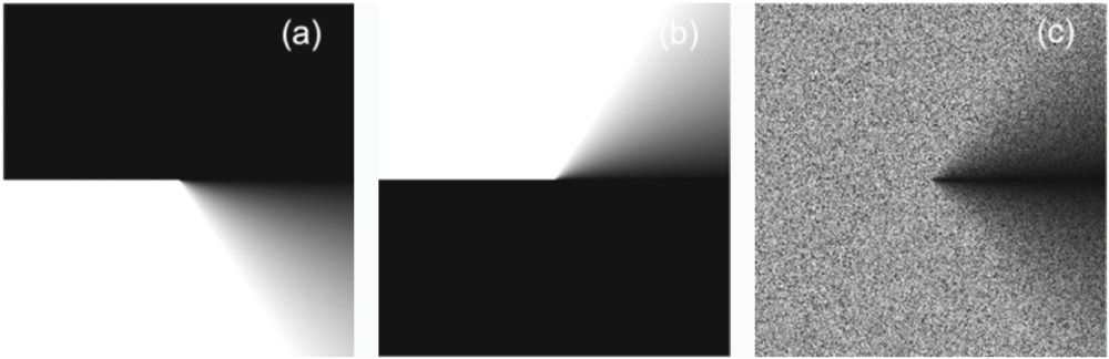 Vortex Slm Pattern Radial-shearing interferometry for phase LC-SLM calibration with a pair ...