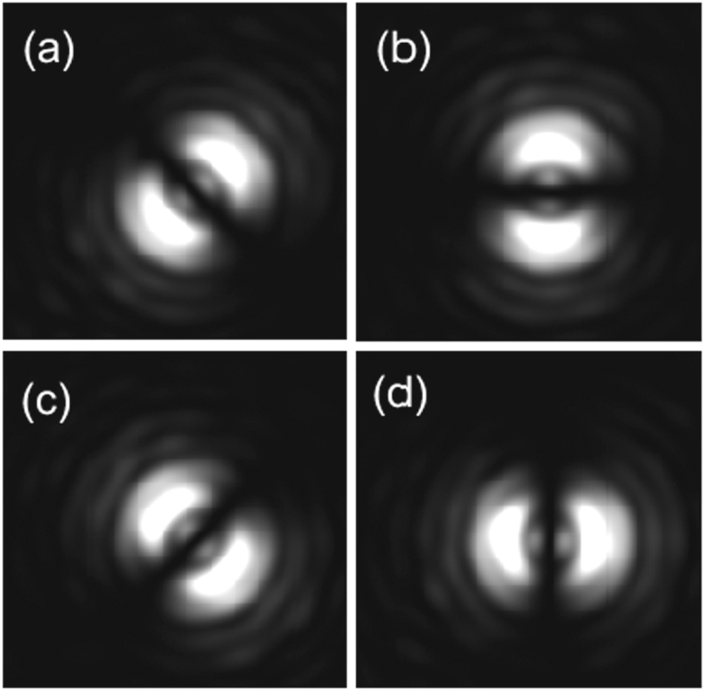Vortex Slm Pattern Radial-shearing interferometry for phase LC-SLM calibration with a pair ...
