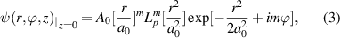 Equation (3)