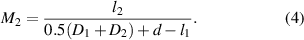 Equation (4)