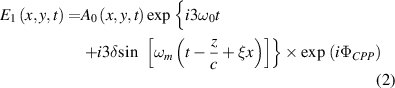 Equation (2)