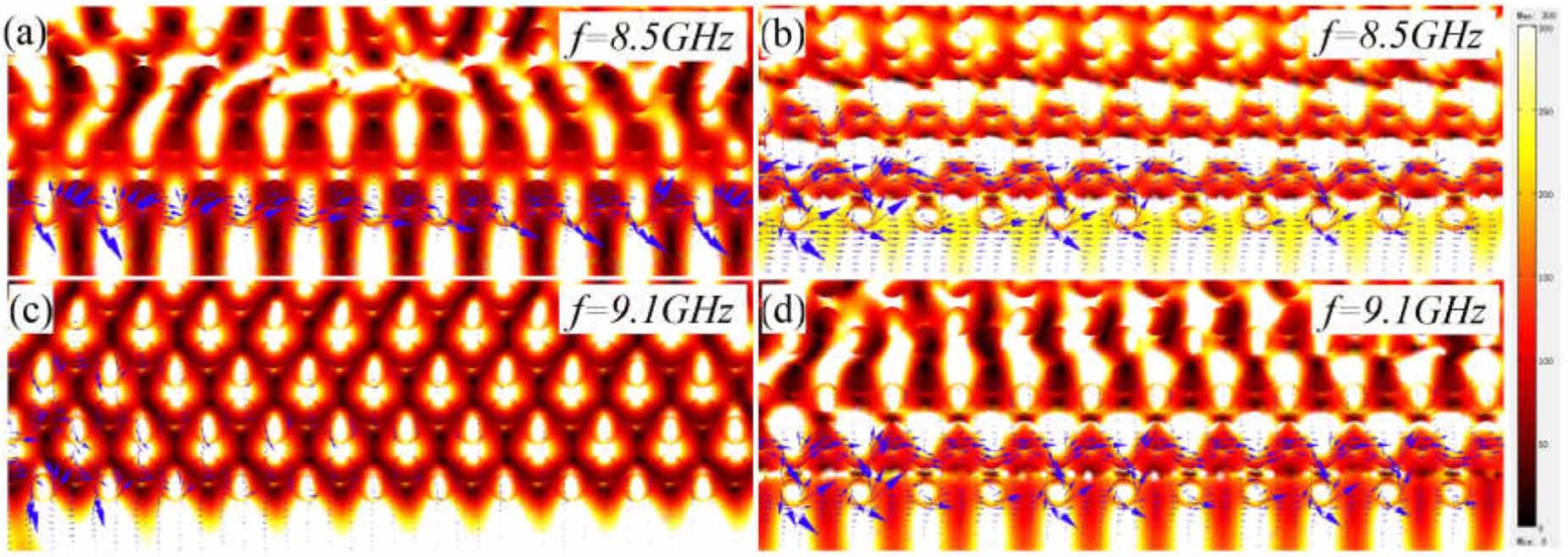 Tuning the chiral edge states and unidirectional transmission by ...