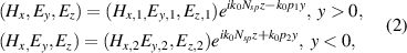 Equation (2)