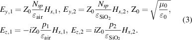 Equation (3)