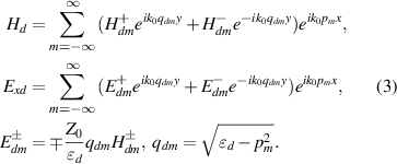 Equation (3)