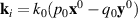 ${{\mathbf{k}}_i} = {k_0}({p_0}{{\mathbf{x}}^0} - {q_0}{{\mathbf{y}}^0})$