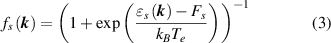 Equation (3)