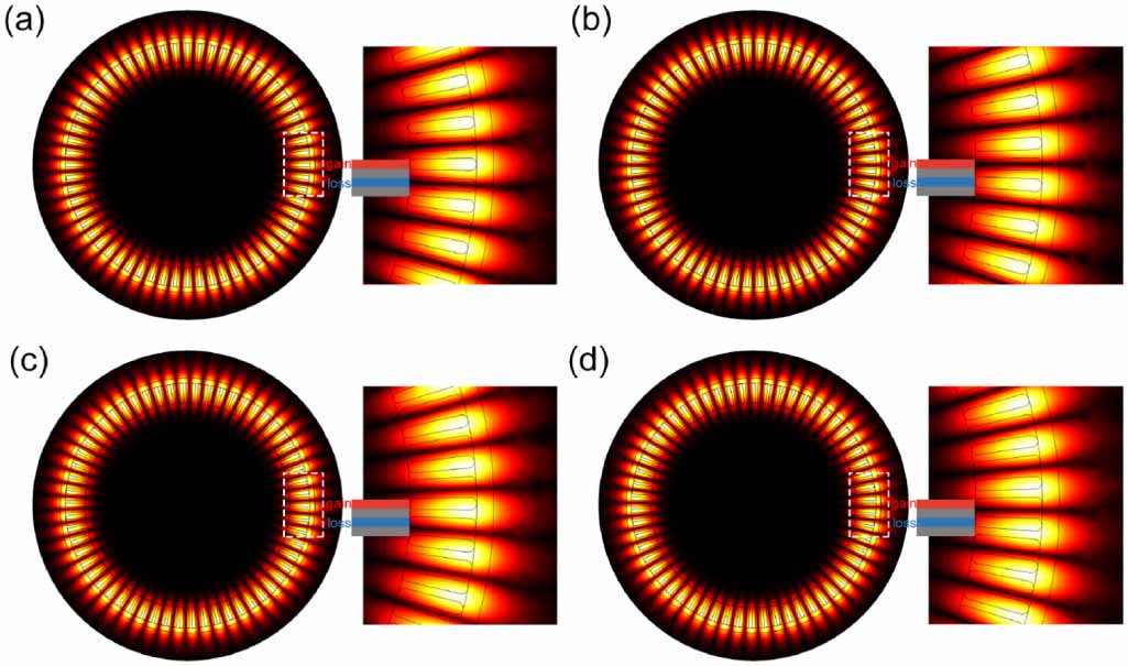 Design of a mid-infrared single-mode laser based on parity-time ...