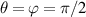 $\theta = \varphi = \pi/2$