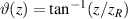 $\vartheta(z) = \tan^{-1}(z/z_R)$