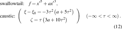 Equation (12)