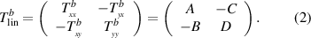 Equation (2)