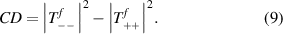 Equation (9)