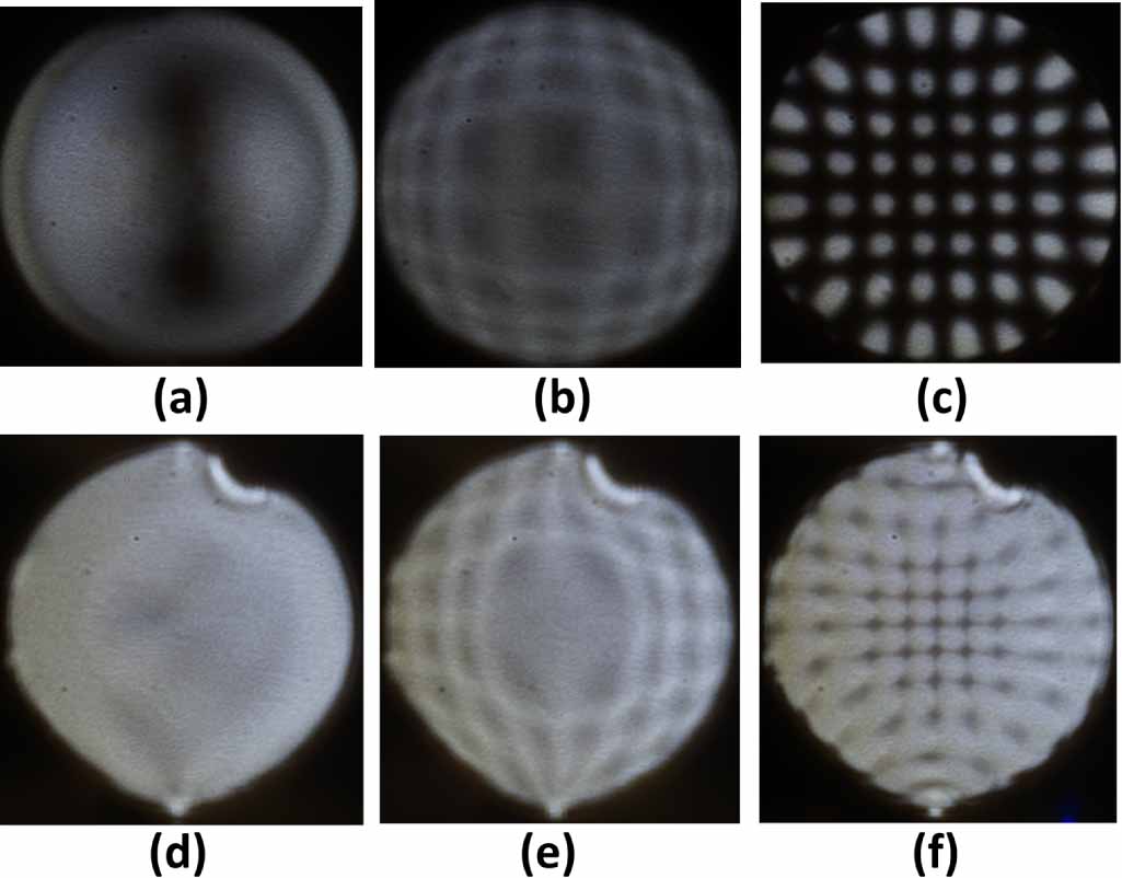 Bi-Ronchi-test proposal for wavefront sensing and aberration analysis ...