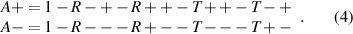 Equation (4)