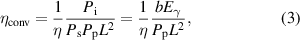Equation (3)