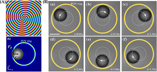 Orbital angular momentum in optical manipulations - IOPscience