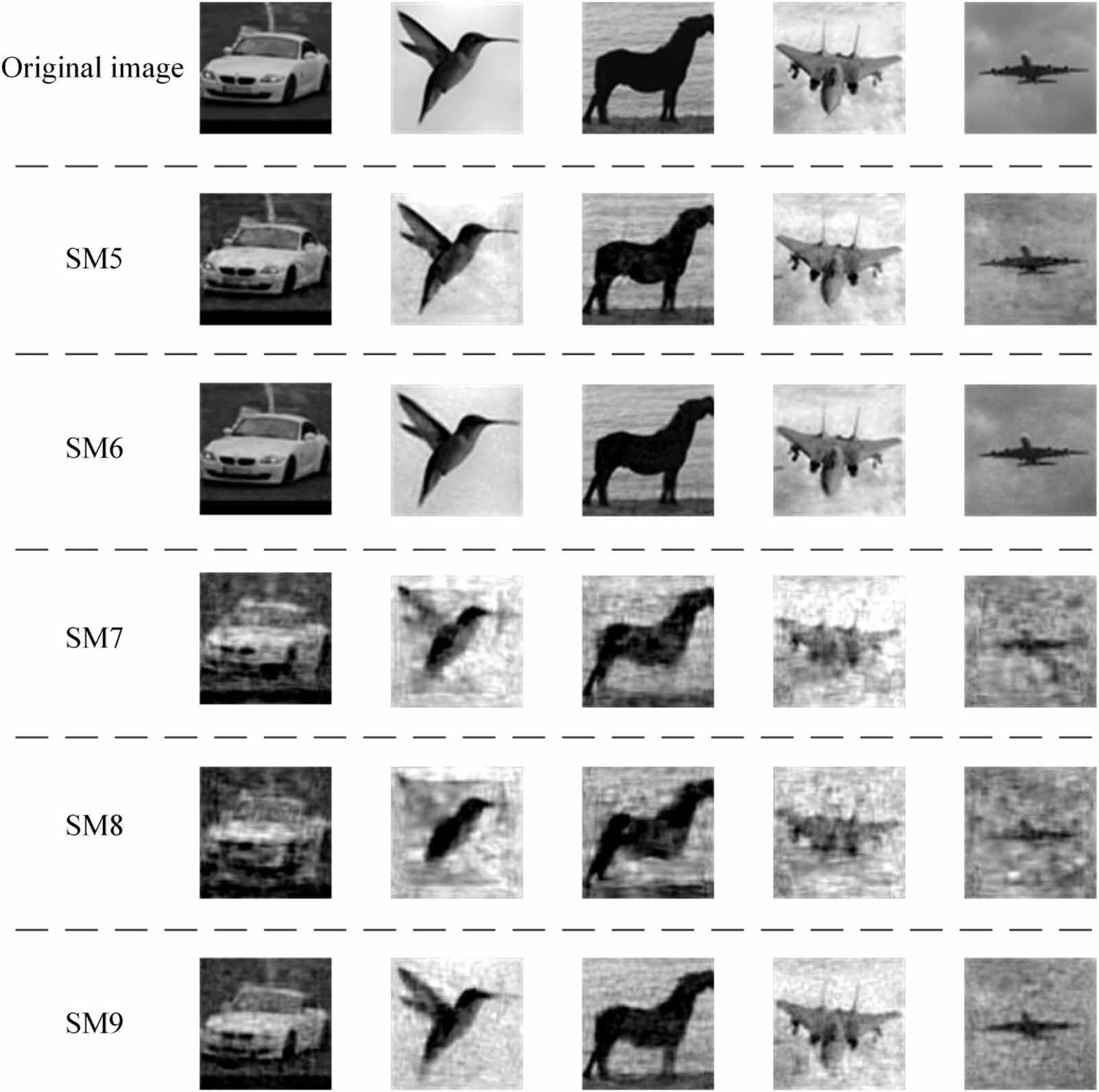 Computational ghost imaging with PSF-guiding deep learning through ...