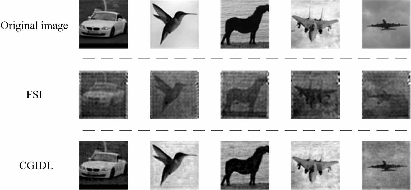 Computational ghost imaging with PSF-guiding deep learning through ...