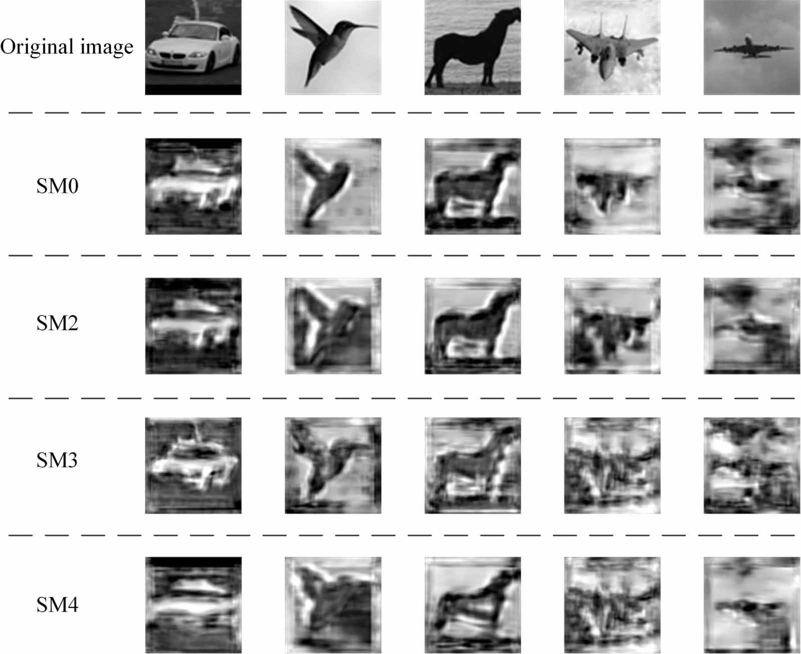 Computational ghost imaging with PSF-guiding deep learning through ...