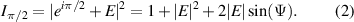 Equation (2)